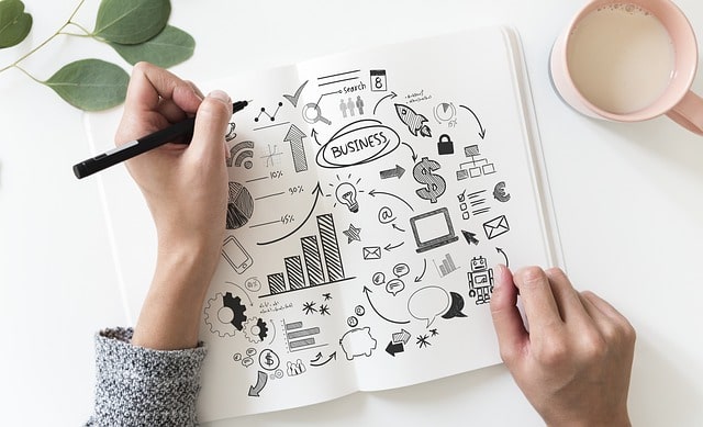 business plan franchising