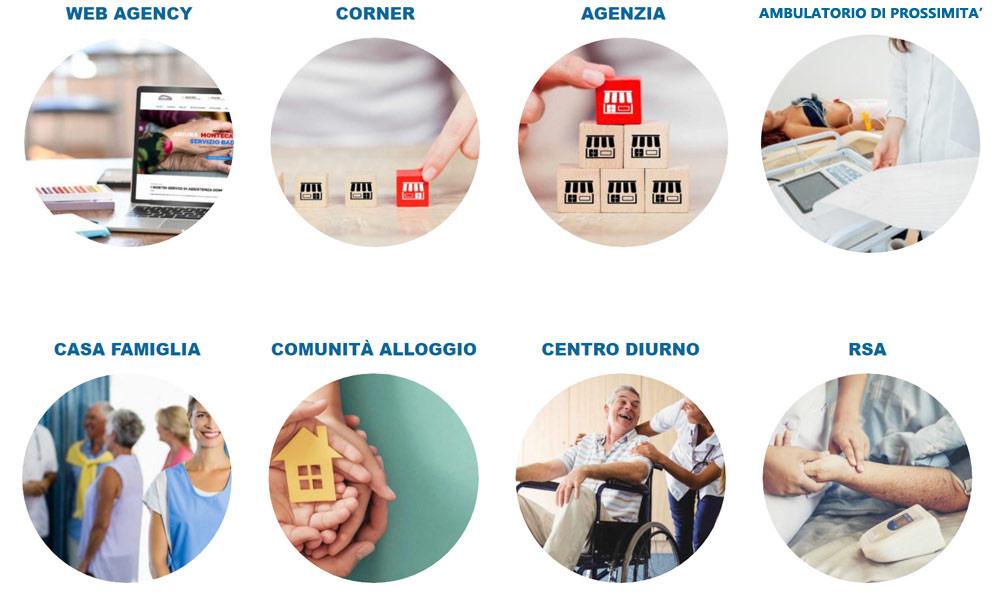 adiura formule agenzie franchising assistenza anziani