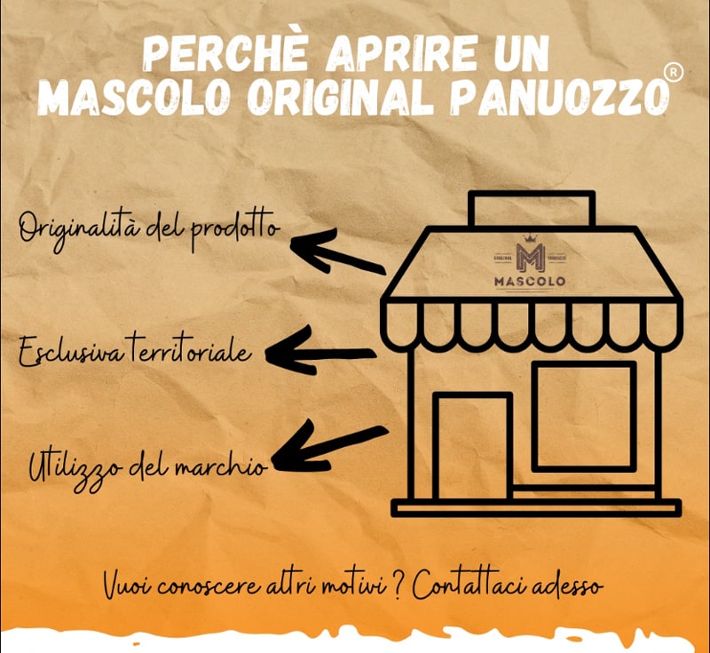 mascolo franchising
