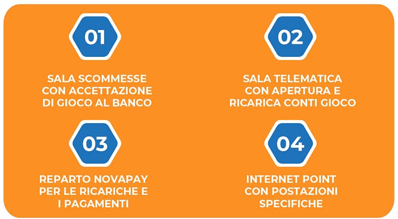 vincitu franchising 
