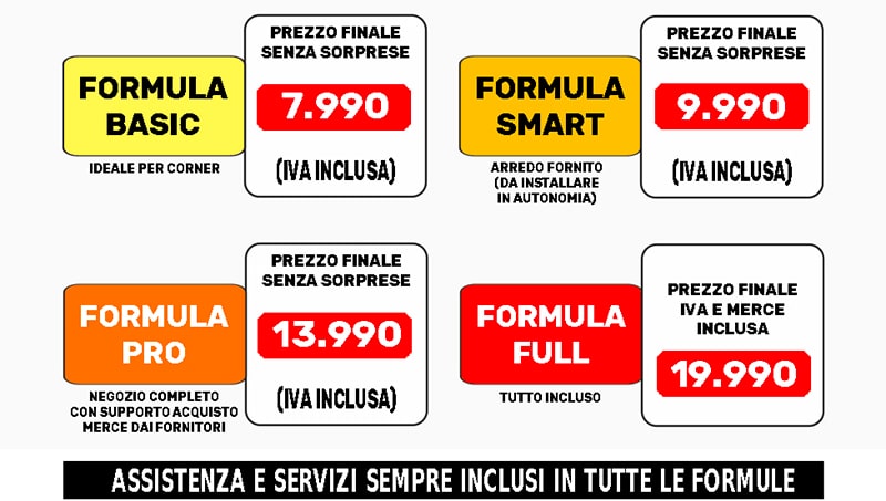 game mania franchising 