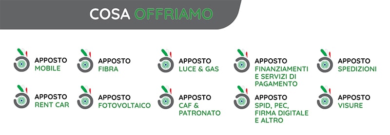 apposto offerta franchising servizi