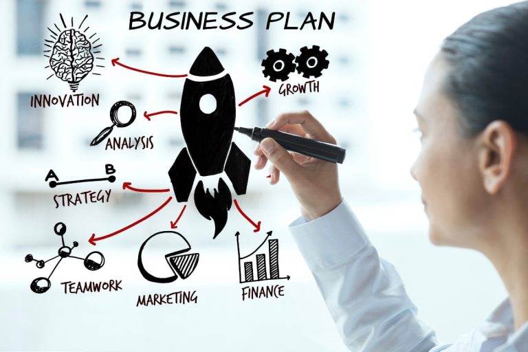 business plan franchising