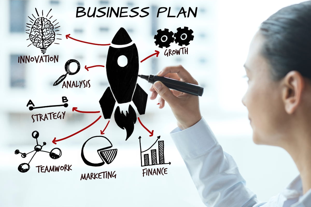 business plan franchising