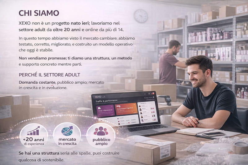 franchising xexo ecommerce chi siamo