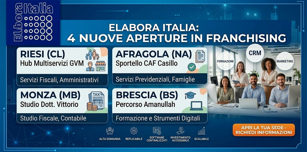 elabora franchising news aperture